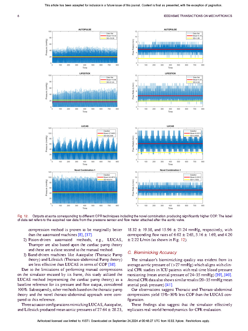 Responsive image